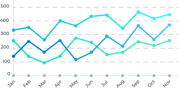 air-pollution-graph